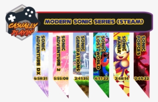 I Think It's Very Obvious To Say That The Games I Had - Graphic Design #10090098