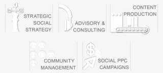 Services - Graphic Design #10090621