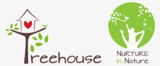 Nurture The Nature For The Future #10091354