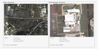 We Cannot Consistently Determine Whether All Manufacturing - Floor Plan #10092568