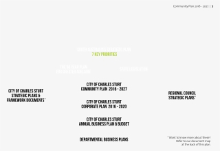 Friday, 7 April 2017 - Document #10093550