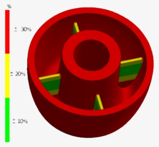 Solidworks - Espesor De Pared Nominal #10094375