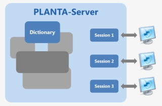 Png, Multithreaded - Playstation Network #10095313