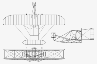 Wright Flyer Iii 3-view - Wright Flyer 3 View #10095404