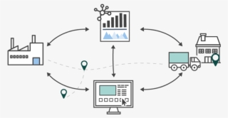 How It Works - Diagram - Free Transparent PNG Download - PNGkey