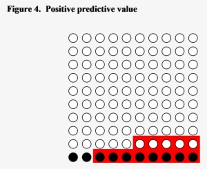 Circle Grid With Different Colours And Background Colours - Datasheet #1013996
