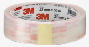 3m Adhesive Tape Tried - Adhesive That Won T Damage Walls #1014965
