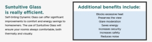 To Learn More About Suntuitive Self-tinting Glass Please #1018216