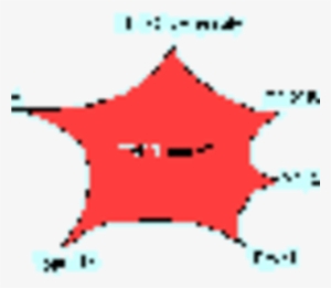String Theories As Limits Of M Theory #1018499 String Theories As Limits Of M Theory #1018499