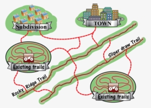 And Adding Connections To Make A Trail System - Trail #1019886