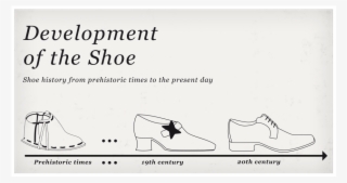 19th Of September, 1991 Was An Important Date For Shoe - Diagram #10100932