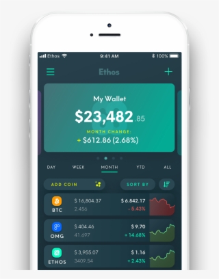 Thin Client Built On Bedrock Apis - Smartphone #10101062