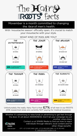 The Hairy Facts - Babysitting #10102715