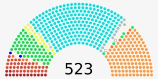 Lok Sabha Zusammensetzung - Us House Of Representatives 2018 #10102917