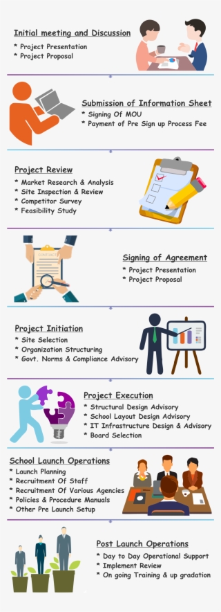 Web New - Cartoon #10103149