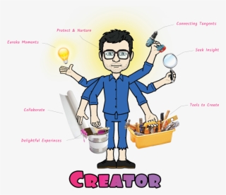 Preserving Insights And Connecting Tangents Gives An - Cartoon #10103656