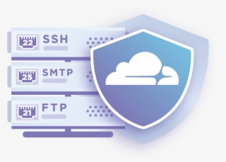 Spectrum For Udp - Sign #10104819