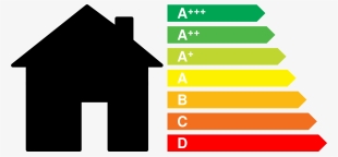 Energy-efficient Home Design - Erp Energy Related Products #10107689