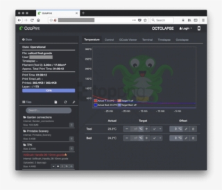 3d Printing #10111415