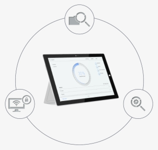 Dating Sites For Youth - Ipod #10112611