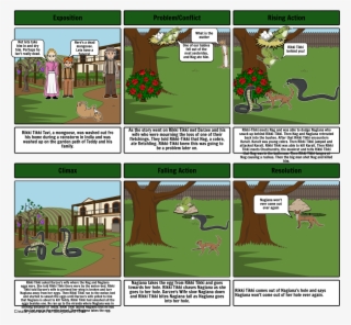 Rikki Tikki - Cartoon #10113088