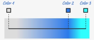 In This Version, We Modified Our Earlier Example By - Asuransi Astra #10113699