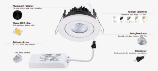 To Reach This Purpose, Good And Special Made Components - Diagram #10118398