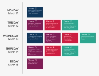 Explore Your Passion - Statistical Graphics #10119191