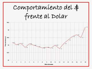 18, 14 - - Plot #10119747