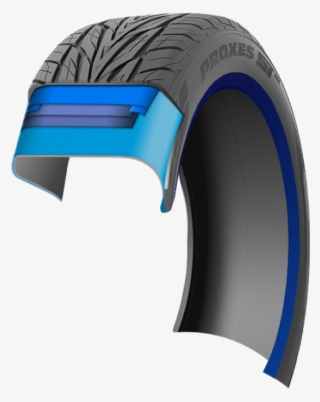 Nanoenergy - Belt #10120388