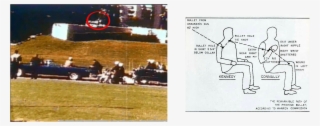 Picture - Jfk Assassination Second Shooter #10122253