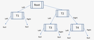 By Convention, These Two Links Are Called "left" And - Diagram #10122602
