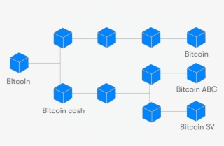 Do You See Anything Strange In The Image Above That - Graphic Design #10124188