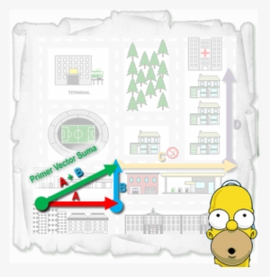 Bueno Ya Tenemos El Primer Vector Suma - Cartoon #1022460