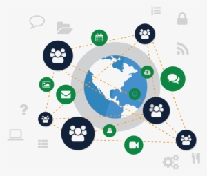 Secure Communication For Collaboration And Information - Communication And Information Sharing #1023553