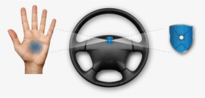Sober Steering Sober Steering - Steering Wheel With Sensors #1024470