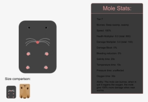 Animalfixed - Arm #1024872