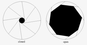 - Eps} - Aperture #1024879