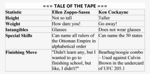 Elaborate Like A Trinity Or Eldredge Knot - Security National Mortgage #1025151
