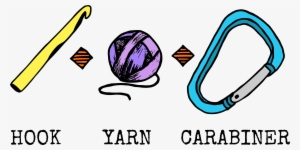 A Graphic Of A Yellow Crochet Hook, A Purple Ball Of - Michellelenaejewelry Machine Engraving For The Inside #1028069