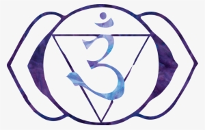 Brow Chakra Explained - Crystal Vaults Chakra #1028311