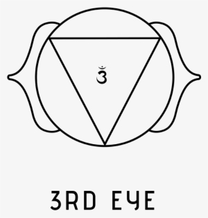 Picture - Chakra #1029124