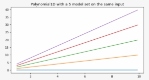 Images/models-3 - Tan #1030467
