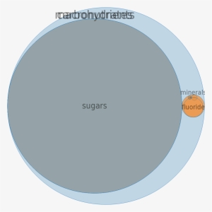 Tea, Ready To Drink, Arizona Iced Tea, With Lemon Flavor - Tea #1030775