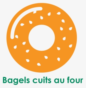 Notre Menu Bagels - Scaling New Heights #1031153