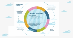 Circle-graphic - Portable Network Graphics #1032065