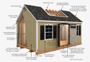 W-southern Classic - Construction Of A Shed #1033753
