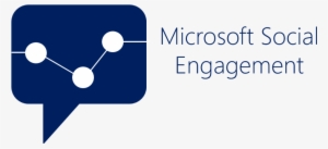 Social-engagement - Microsoft Dynamics #1034045