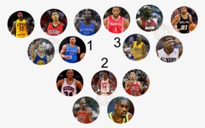 Nba's Greatest Of Their Prime And The Current Players - Eye Shadow #1034109