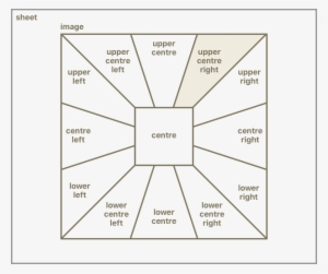 Inscribed In Fibre Tipped Pen On Reverse C - Picnic En Hanging Rock William Ford #1040256